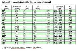 Koleno 45° ; materiál AKV, hrúbka 0,6mm