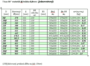 T kus 90° materiál hliník hrúbka 0,8mm